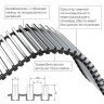 Внутрипольный конвектор Royal Thermo Atrium 75/300/2700-DG-U-AU